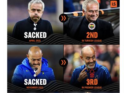 Nasib Malang Tottenham Bikin Netizen Berang