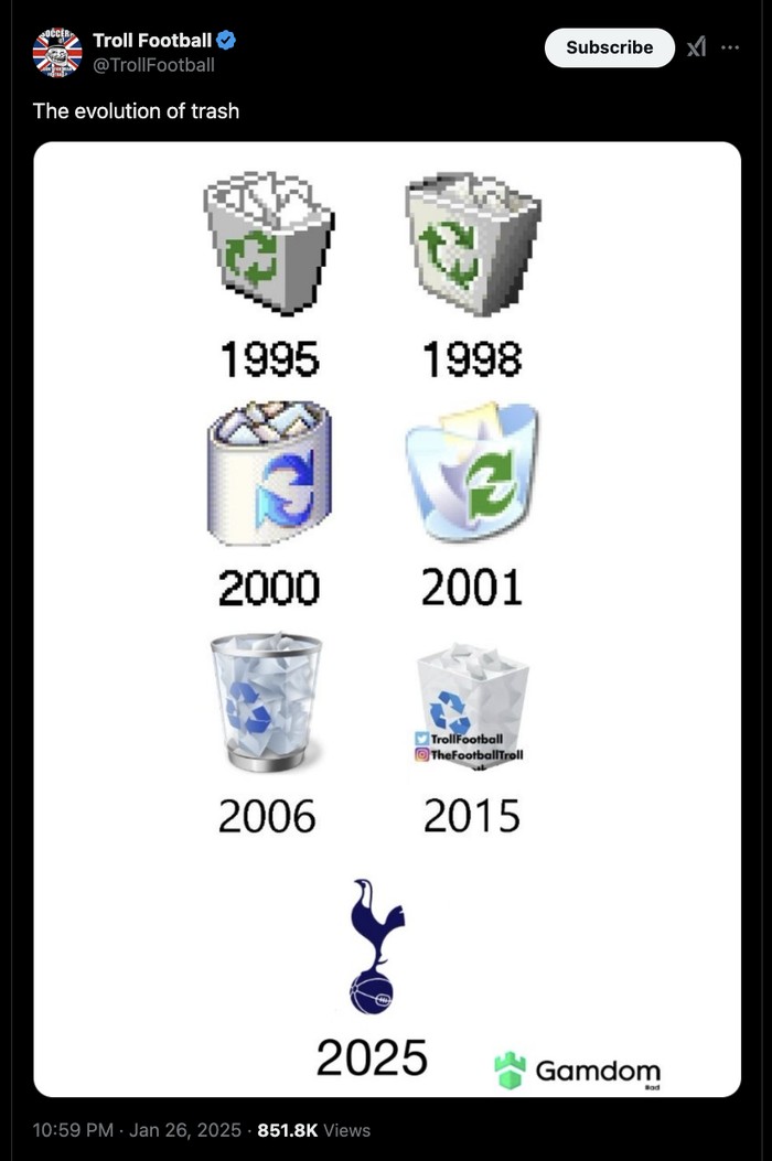Meme Tottenham Meme Tottenham