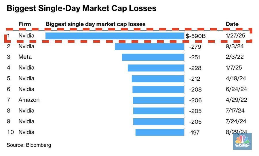 bloomberg bloomberg