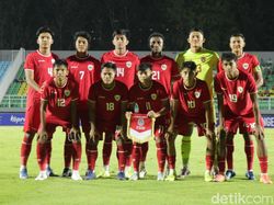 23 Pemain Timnas Indonesia untuk Piala Asia U-20 2025
