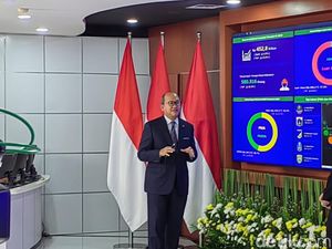 Tembus Target, Realisasi Investasi di 2024 Rp 1.714 T! Tembus Target, Realisasi Investasi di 2024 Rp 1.714 T!