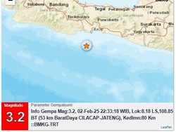 Gempa M 3,2 Goyang Perairan Cilacap Malam Ini