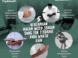 5 Keutamaan Malam Nisfu Syaban yang Tak Terdapat pada Waktu Lain