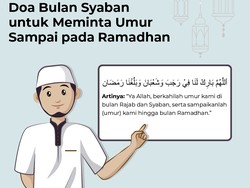 Doa Bulan Syaban untuk Meminta Umur Sampai pada Ramadhan