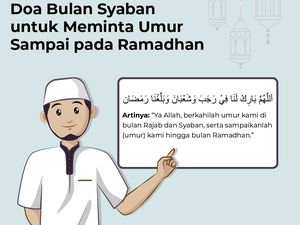 Doa Bulan Syaban untuk Meminta Umur Sampai pada Ramadhan Doa Bulan Syaban untuk Meminta Umur Sampai pada Ramadhan