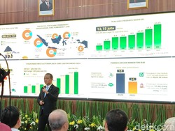 Bahlil Ungkap Biang Kerok BBM Shell Kosong: Kapal Belum Tiba