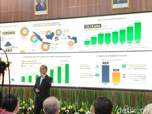 Bahlil Mau Batasi Ekspor Batu Bara