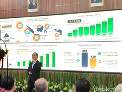 Bahlil Belum Izinkan Freeport Ekspor Konsentrat Tembaga