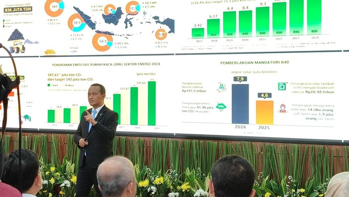 Menteri ESDM Bahlil Lahadalia Menteri ESDM Bahlil Lahadalia