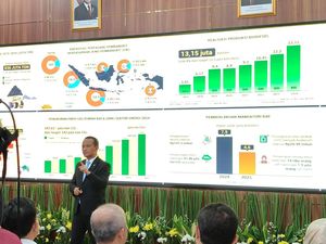 Siap-siap! Segera Terbit Aturan Baru BBM Subsidi