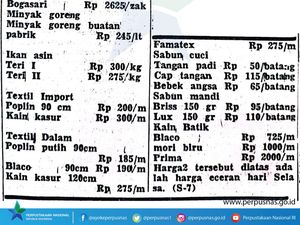 Harga Bahan Pokok di 1976, Ikan Teri hingga Beras Cuma Rp 200 Perak! Harga Bahan Pokok di 1976, Ikan Teri hingga Beras Cuma Rp 200 Perak!