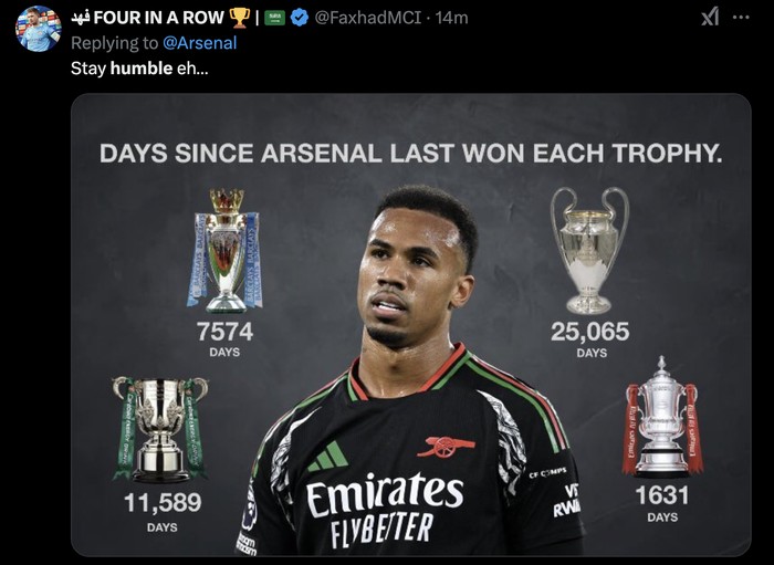 Meme Arsenal Meme Arsenal diminta stay humble usai gugur dari Carabao Cup.