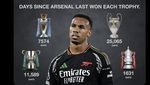 Meme Arsenal Gugur dari Carabao Cup, Dipaksa Stay Humble deh!