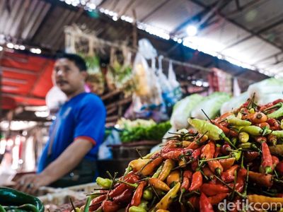 Inflasi Januari 0,76%, Terendah Sejak Tahun 2000
