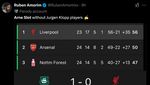 Meme Kans Quadruple Liverpool Dirusak Tim Juru Kunci Championship