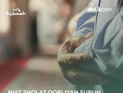 Niat Sholat Qobliyah Subuh, Lengkap dengan Tata Cara dan Waktu Pelaksanaannya