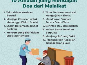 10 Amalan yang Mendapat Doa dari Malaikat