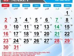 Libur Lebaran 2025 Berapa Hari? Catat Tanggal Resmi dan Long Weekend