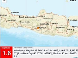 Gempa Darat M 1,6 Goyang Klaten Sore Ini