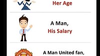 Jangan pernah tanya usia ke perempuan, gaji ke laki-laki, dan posisi klasemen ke fans MU. Foto: dok. Internet/X (Twitter)