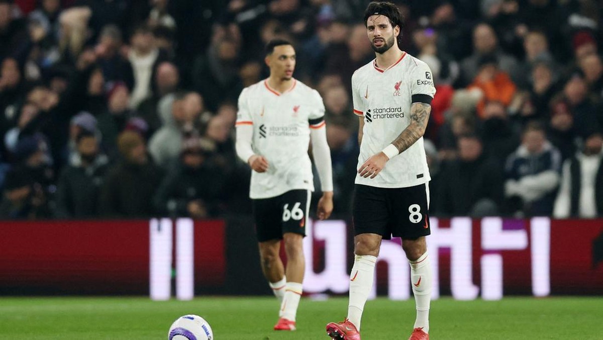 Liverpool imbang 2-2 melawan Aston Villa (Foto: REUTERS/David Klein)