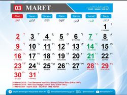 Lebaran 2025 Tanggal Berapa? Ini Jadwal Versi Pemerintah dan Muhammadiyah