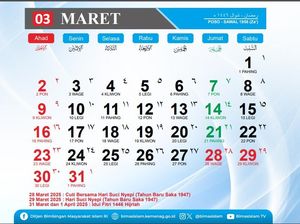 Lebaran 2025 Tanggal Berapa? Ini Jadwal Versi Pemerintah dan Muhammadiyah Lebaran 2025 Tanggal Berapa? Ini Jadwal Versi Pemerintah dan Muhammadiyah