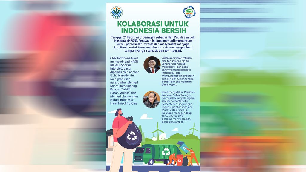 Infog BNR