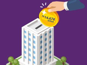 Bisakah Danantara Jadi Seperti Temasek? Bisakah Danantara Jadi Seperti Temasek?