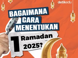 Infografis: Bagaimana Cara Menentukan 1 Ramadan 2025?