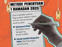 Ini Awal 1 Ramadan 2025 Versi Pemerintah, Muhammadiyah, dan Jadwal Libur Bulan Puasa