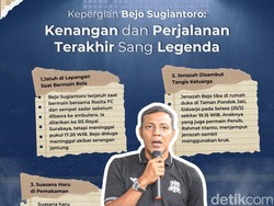 Infografis: Kronologi Legenda Timnas Bejo Sugiantoro Meninggal Dunia
