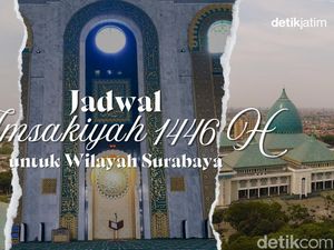 Jadwal Imsak Jawa Timur Selasa 11 Maret 2025 Jadwal Imsak Jawa Timur Selasa 11 Maret 2025