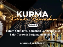 Bolehkah Salat Tarawih Tapi Belum Salat Isya?