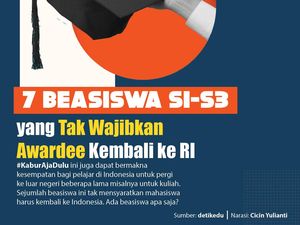 Infografis: 7 Beasiswa S1-S3 yang Tak Wajibkan Penerimanya untuk Kembali ke RI Infografis: 7 Beasiswa S1-S3 yang Tak Wajibkan Penerimanya untuk Kembali ke RI