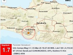 Gempa Darat M 1,7 di Gunungkidul Malam Ini