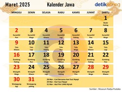 Kalender Jawa Bulan Maret 2025 Lengkap dengan Weton dan Tanggalan Islam