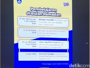Ini Jadwal Libur Lebaran Anak Sekolah: 21 Maret sampai 8 April 2025 Ini Jadwal Libur Lebaran Anak Sekolah: 21 Maret sampai 8 April 2025
