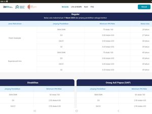 Batas Usia Pelamar Rekrutmen Bersama BUMN 2025, IPK, Nilai, Syarat, dan Jadwal Batas Usia Pelamar Rekrutmen Bersama BUMN 2025, IPK, Nilai, Syarat, dan Jadwal