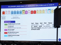 Jumlah Libur Lebaran Sekolah-Madrasah Hampir 20 Hari, Menag: Mudik Lebih Panjang Jumlah Libur Lebaran Sekolah-Madrasah Hampir 20 Hari, Menag: Mudik Lebih Panjang