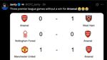 Meme Arsenal Ditahan MU, Next Season Lagi soal Juara Liga Inggris