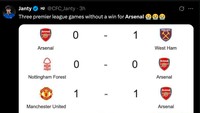 Arsenal gagal menang di tiga laga Premier League terakhirnya. (Foto: X.com/CFC_Janty)