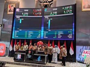 Saham Perusahaan Otomotif KAQI Terbang di Debut Perdana, Bidik Dana Rp 53 M Saham Perusahaan Otomotif KAQI Terbang di Debut Perdana, Bidik Dana Rp 53 M