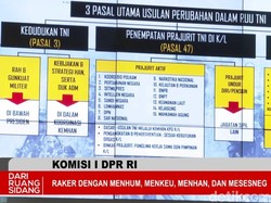 Menhan Target Revisi UU TNI Rampung di Ramadan Sebelum DPR Reses
