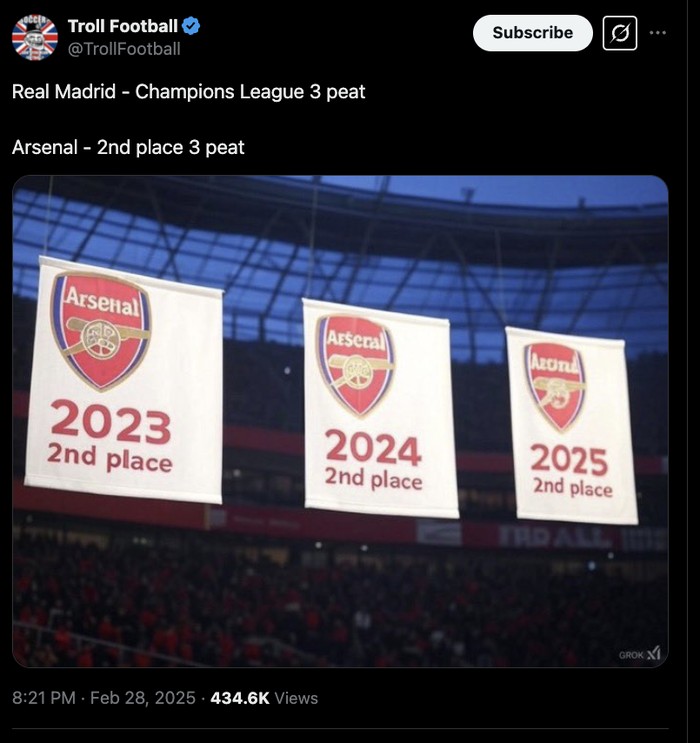 Meme Arsenal vs Real Madrid Meme Arsenal vs Real Madrid