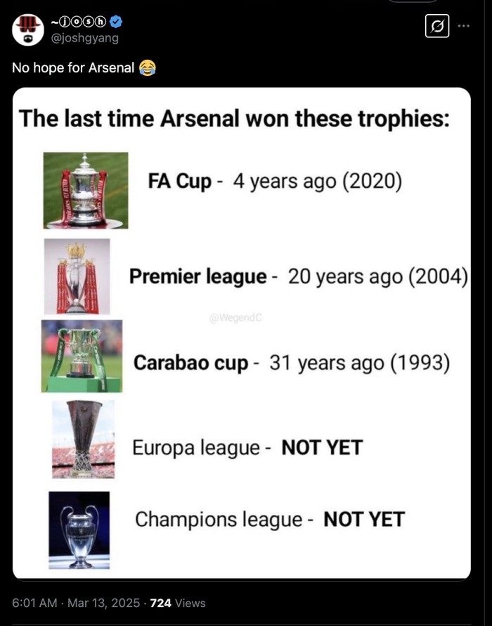 Meme Arsenal vs Real Madrid