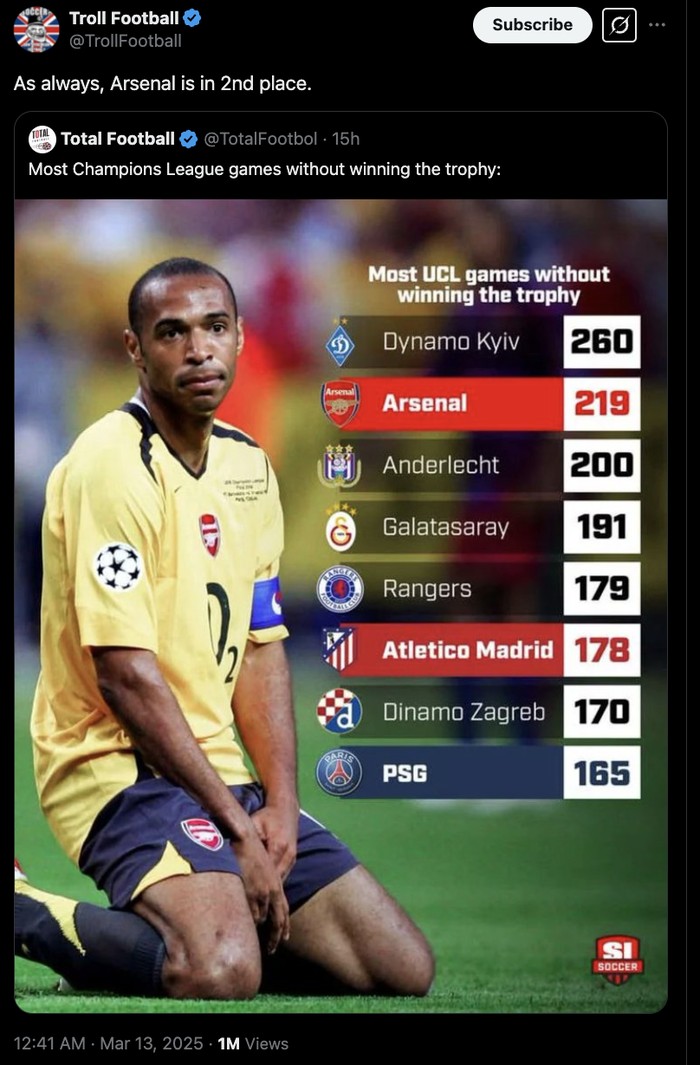 Meme Arsenal vs Real Madrid