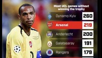 Tapi ya memang Arsenal sejauh ini belum pernah juara UCL, dengan final tahun 2006 menjadi pencapaian terbaiknya. Saat itu Arsenal dikalahkan Barcelona. Foto: dok. Internet/X (Twitter)