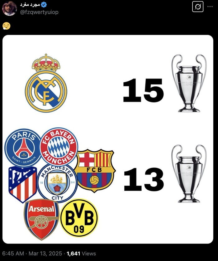 Meme VAReal Madrid