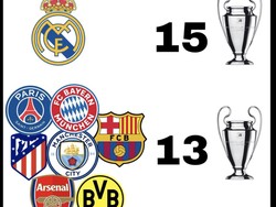 Satu lagi meme dari kubu El Real, kali ini sol pamer jumlah trofi UCL yang jauh lebih banyak dibandingkan sejumlah klub top Eropa lainnya. Foto: dok. Internet/X (Twitter)